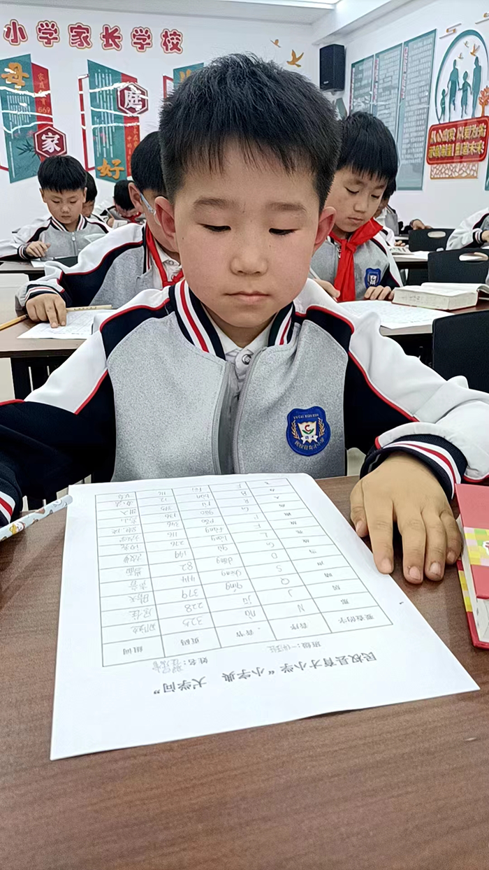 “小字典  大学问”----民权县育才小学低年级查字典活动